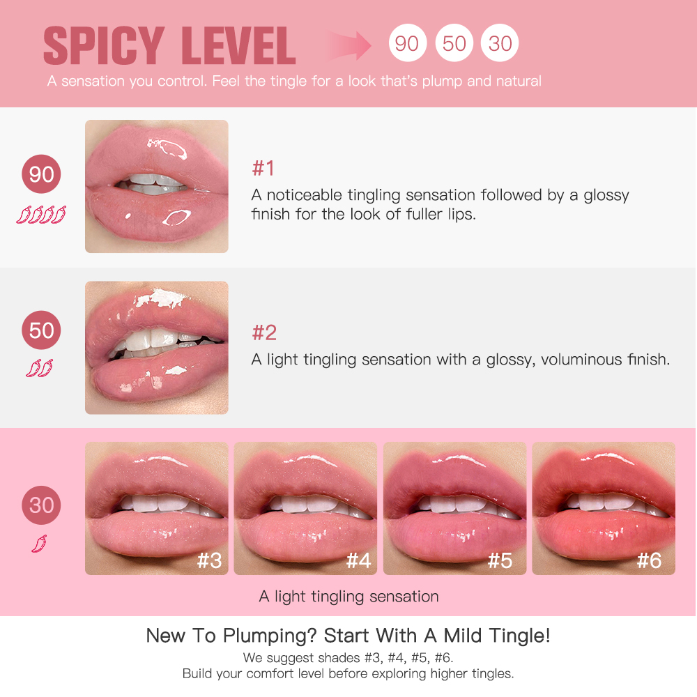 Sérum repulpant pour les lèvre - Lip Tint Korean avis et prix